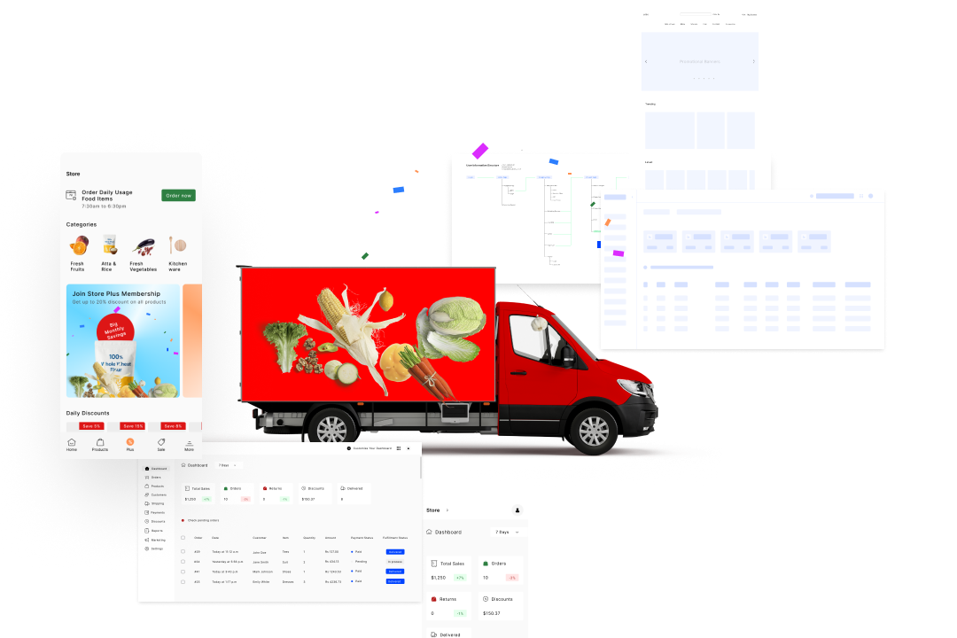 services